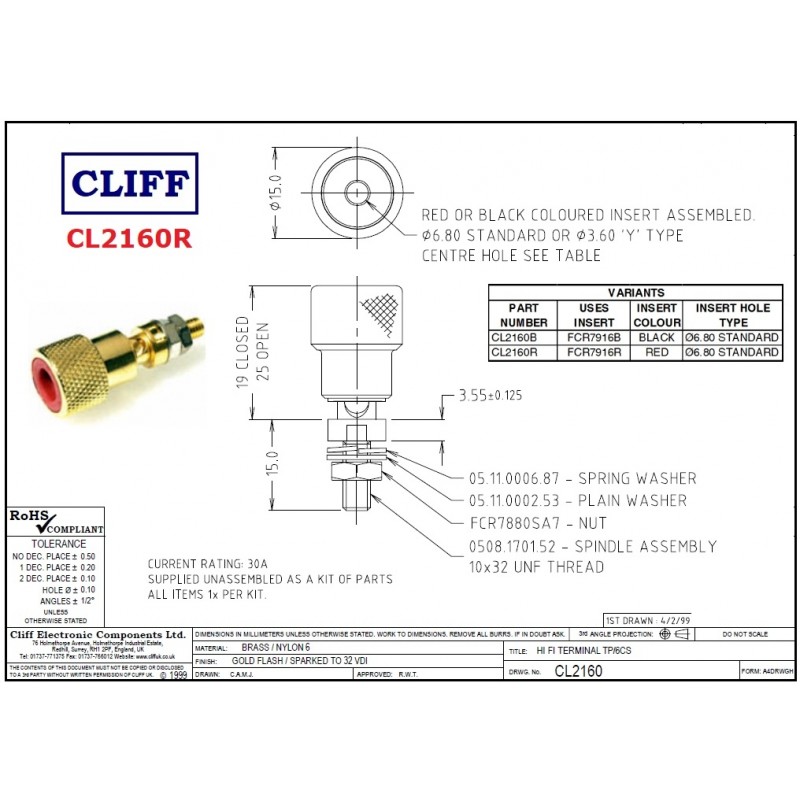 Cliff CL2160R