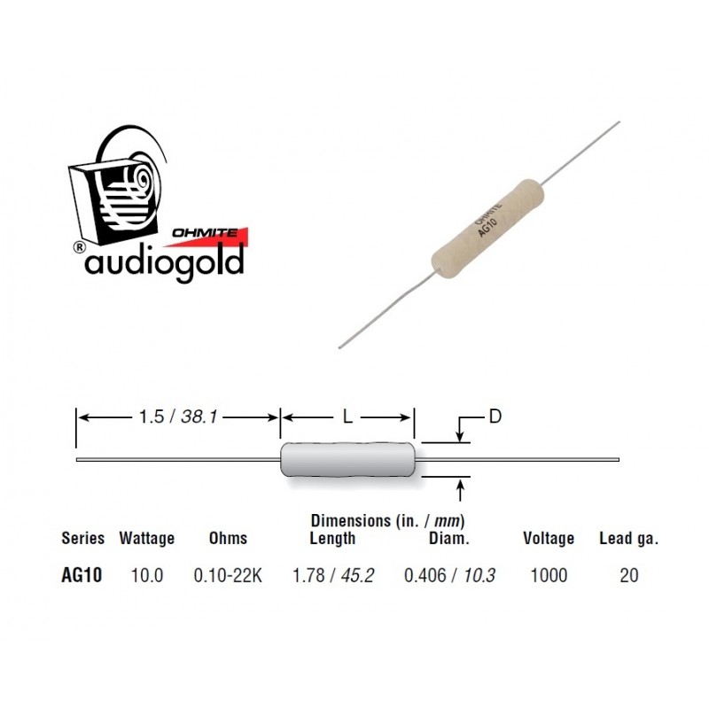 Ohmite Audio Gold 100R 10W