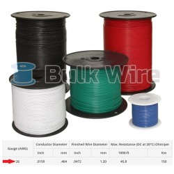 Bulk Wire ST, ORANGE...