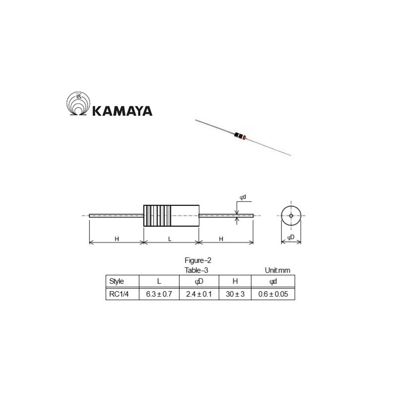 Kamaya 510R 1/4W, carbon composition resistor 5%